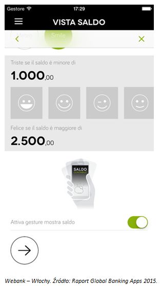 Mobilne aplikacje bankowe 2015 