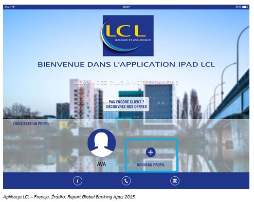 Mobilne aplikacje bankowe 2015 