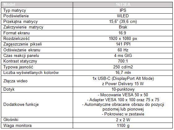 Przenośny monitor AOC 16T3EA