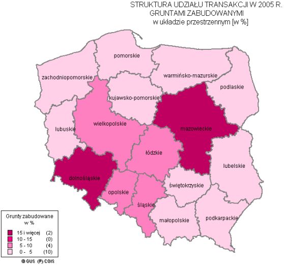 Rynek nieruchomości w Polsce 2005