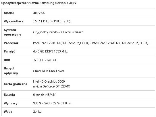 Notebooki Samsung 300U, 305U, 350U i 300V