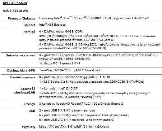 Płyta micro-ATX – X99-M WS od Asusa