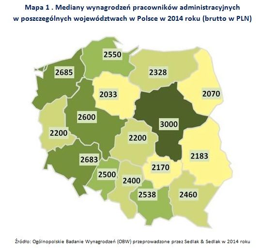 Sekretarka czy referent? Który pracownik biurowy zarabia najlepiej?