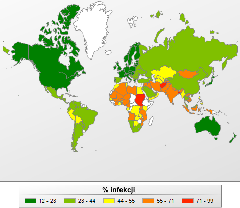 Kaspersky Lab: szkodliwe programy II kw. 2012