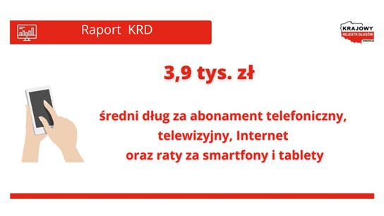 Zadłużenie wobec telekomów to 1,32 mld zł