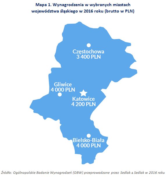 Wynagrodzenia w województwie śląskim w 2016 roku