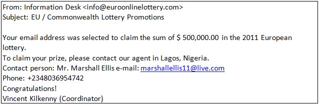 Fałszywe loterie online