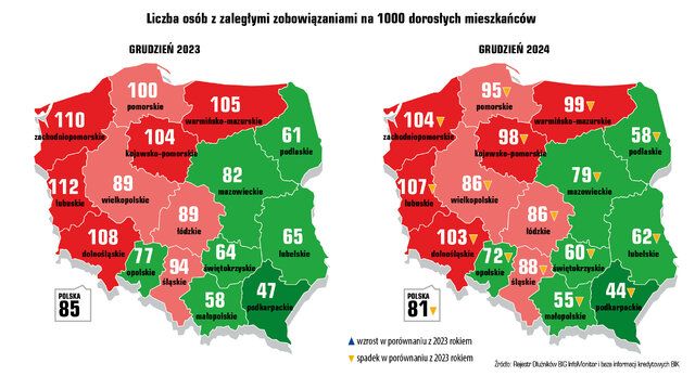 Długi Polaków wynoszą 84,7 mld zł Długi Polaków wynoszą 84,7 mld zł