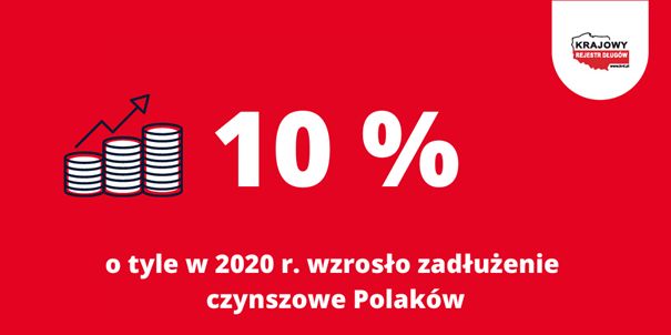 Zaległości czynszowe Polaków wzrosły w 2020 roku o 10%