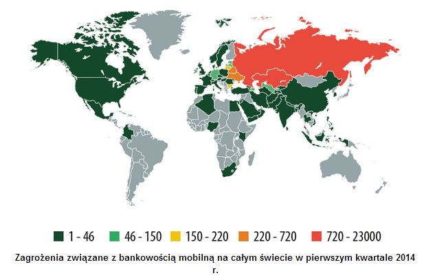 Ewolucja złośliwego oprogramowania I kw. 2014