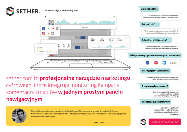 Sether - profesjonalne narzędzie marketingu cyfrowego debiutuje na polskim rynku