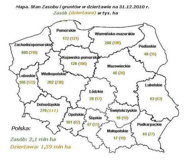 Agencja Nieruchomości Rolnych w 2010 r.