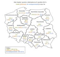 Stan Zasobu i grunty w dzierżawie na 31 grudnia 2015 r.