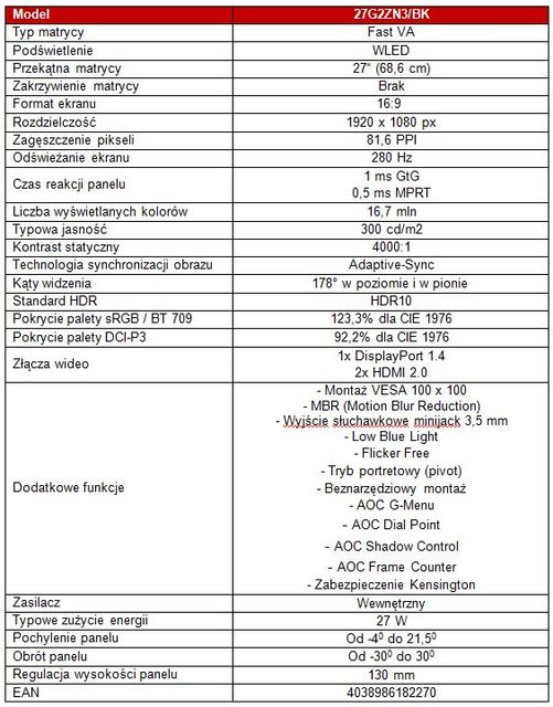 Monitor AOC GAMING 27G2ZN3/BK