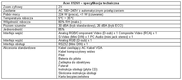 Projektor Acer X1261 3D