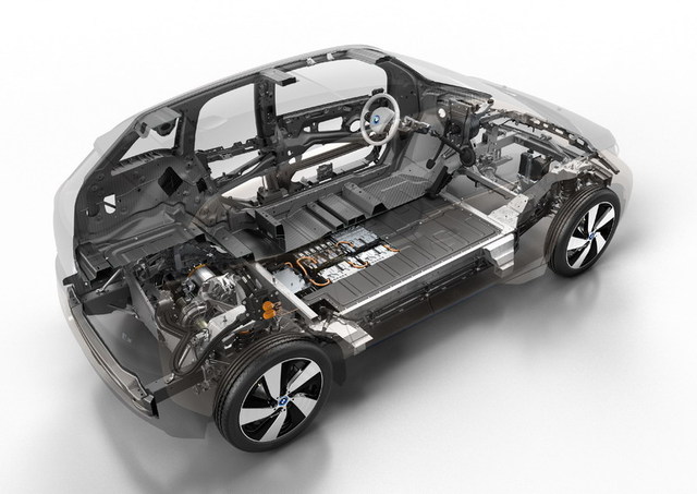 BMW i3 - samochód elektryczny