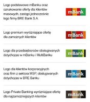 Logotypy mBank