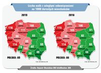 Rekordziści w województwach 