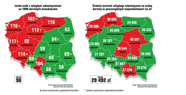 InfoDług: jak pandemia wpływa na zadłużenie Polaków?