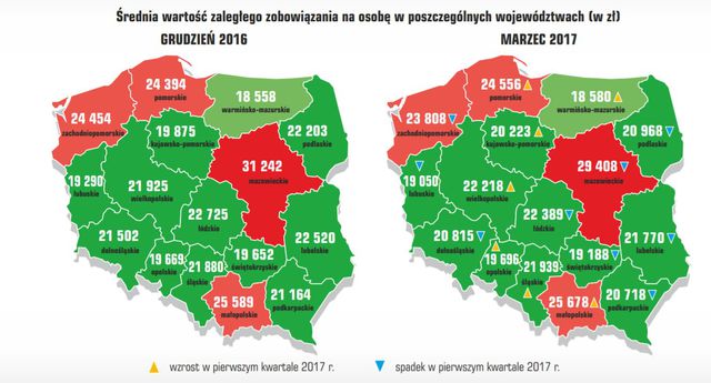 Zadłużenie Polaków przekracza już 44 mld zł