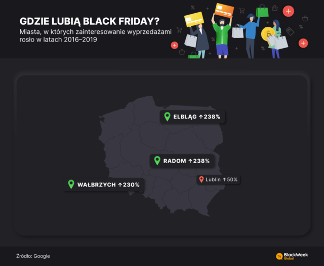 Zachowania konsumentów: Black Friday po polsku