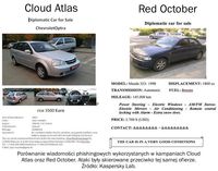 Cloud Atlas i Red October