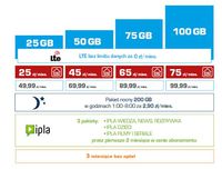 Internet Domowy LTE - nowa oferta