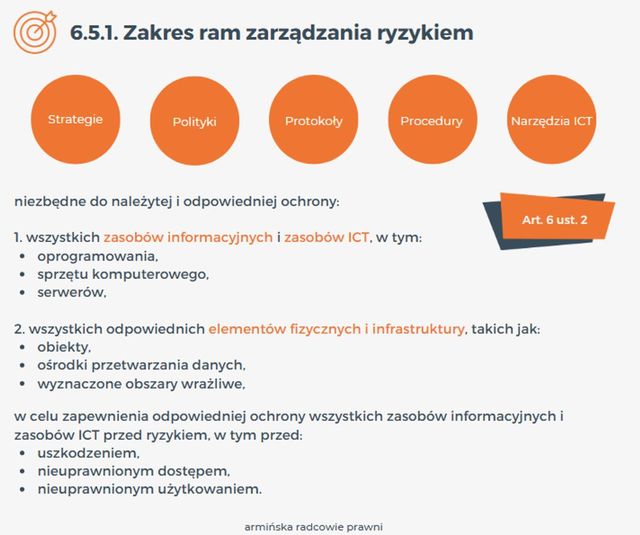 Lektura DORA to bieg z przeszkodami: jak się ich pozbyć?