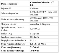 Chevrolet Orlando 1.4T LT - dane techniczne