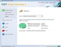 ESET Smart Security 4.0