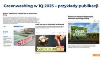 Greenwashing w I kw. 2025