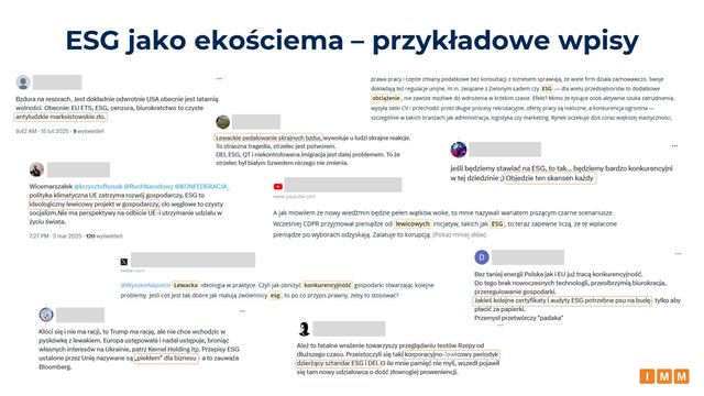 Dezinformacja o ESG w mediach