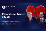 Elon Musk, Tesla i kryzys lojalności klientów - jak kontrowersje wpływają na markę
