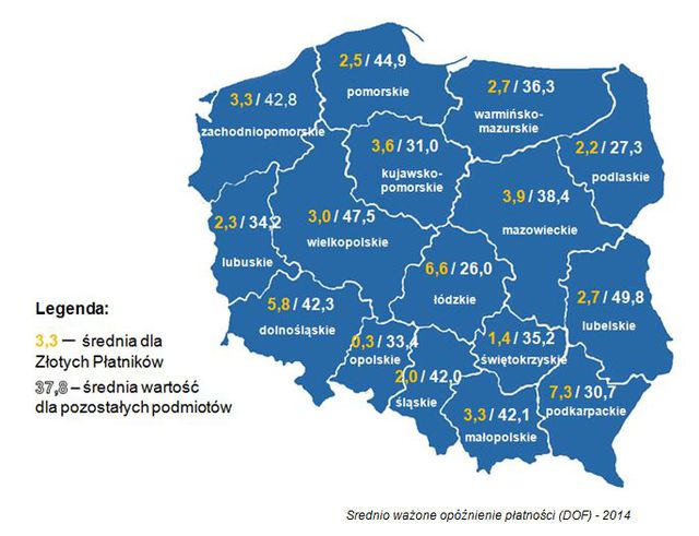 Plebiscyt Złoty Płatnik 2014: branża produkcyjna liderem