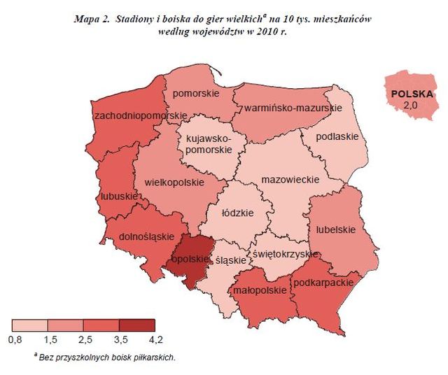 Piłka nożna w badaniach statystycznych