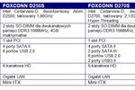 Płyty główne FOXCONN D250 i D270S