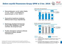 Wyniki finansowe Grupy GPW w I kw. 2016