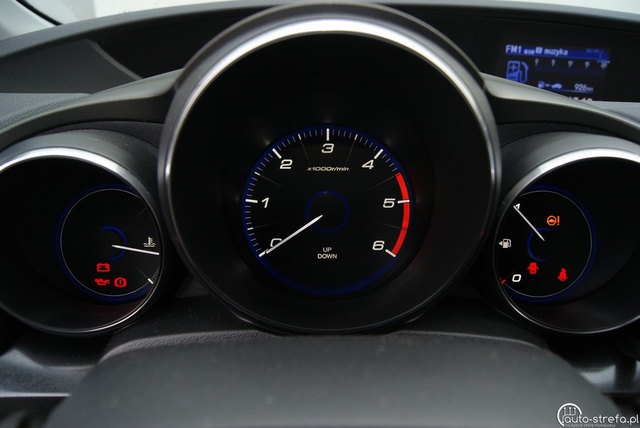 Honda Civic 1.6 i-DTEC budzi emocje