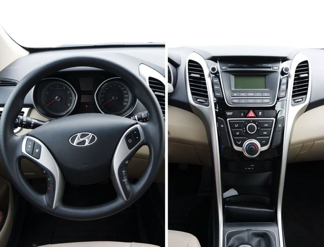Hyundai i30 Wagon 1.4 MPI Classic Plus dla wymagającego klienta