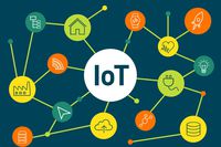 6 pytań o Internet Rzeczy