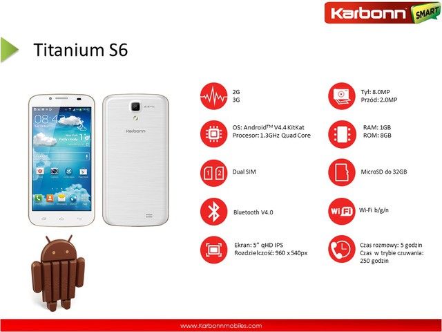 Smartfon Karbonn Titanium S6 