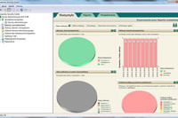 Kaspersky Endpoint Security 8 i Security Center po polsku