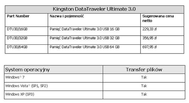 Pamięć Kingston DataTraveler Ultimate 3.0