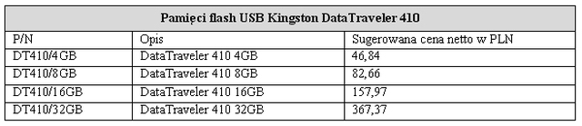 USB Kingston DataTraveler 410
