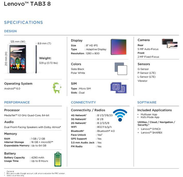 Tablet Lenovo TAB3 10 Business, TAB3 7 i TAB3 8