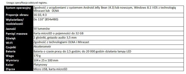 Smartfony Lenovo Vibe SHOT, A7000 i projektor kieszonkowy