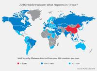 Liczba wykrytego malware w ciągu godziny w poszczególnych krajach