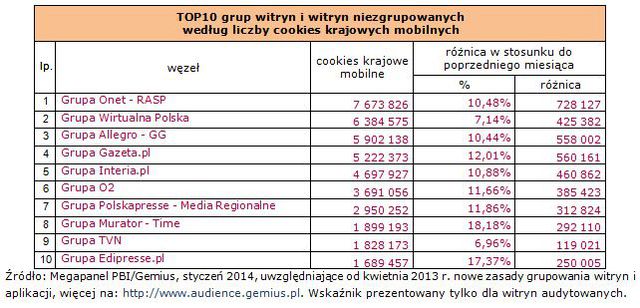 Megapanel I 2014