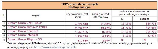 Megapanel I 2014