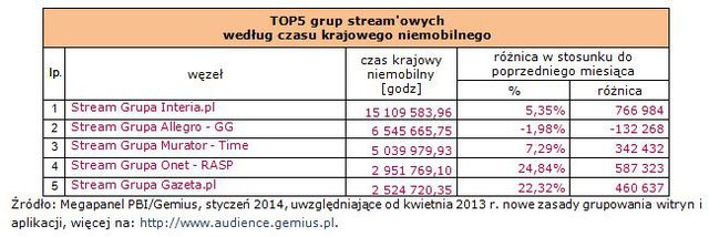 Megapanel I 2014